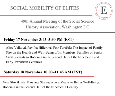 Konference: Asociace pro dějiny společenských věd, Washington, D.C., 16.–19. 11. 2023